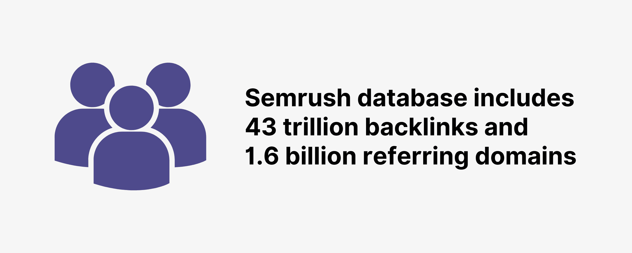 شرح Semrush